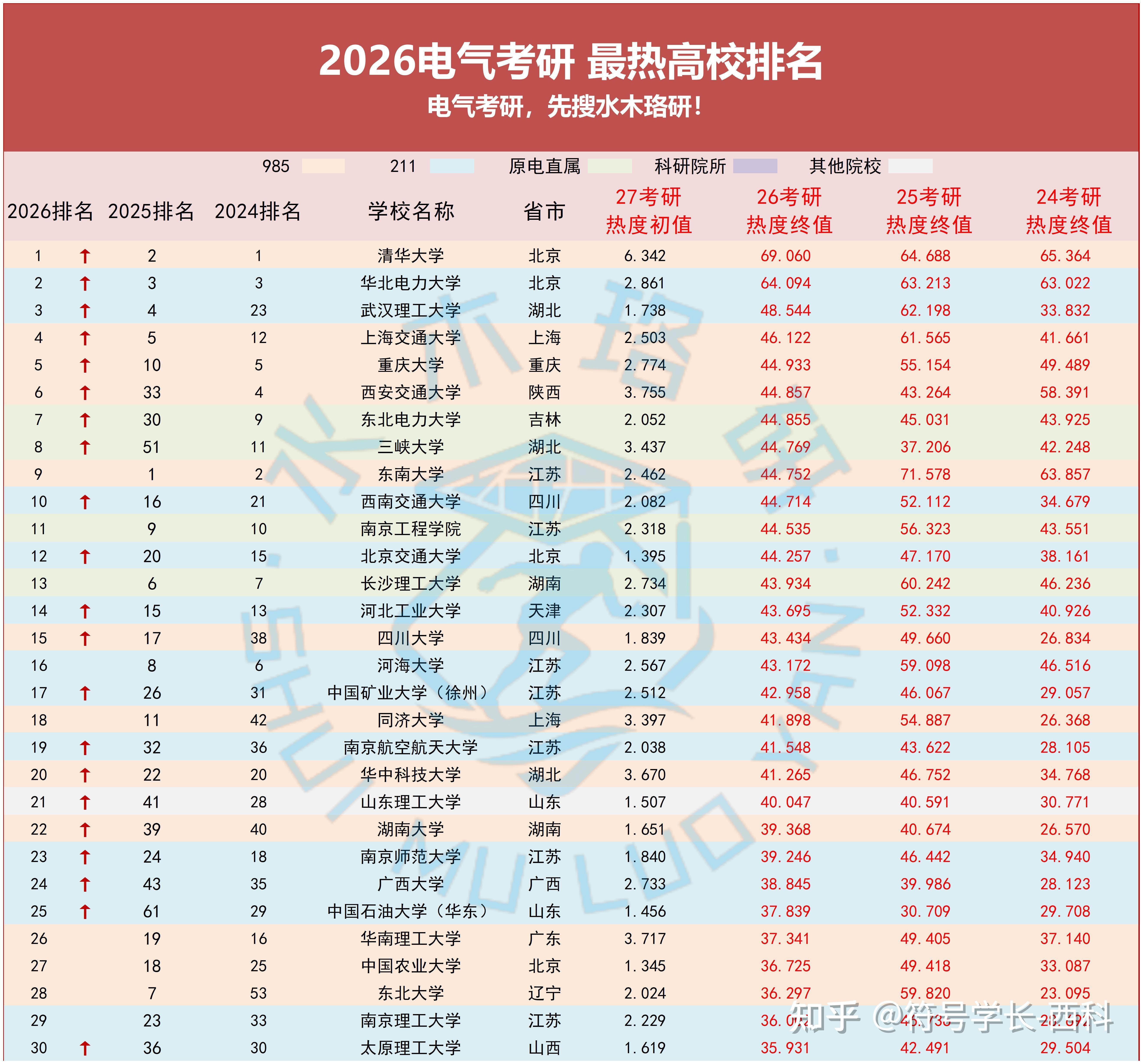 开云体育官网-赛地聚焦:CBA常规赛今晚热度飙升;门兴格拉德巴赫迎来里程碑;更衣室稳定;细节决定成败(178直播老徐说球)
